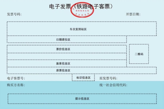 電子發(fā)票(鐵路電子客票)長(zhǎng)啥樣?如何報(bào)銷入賬?